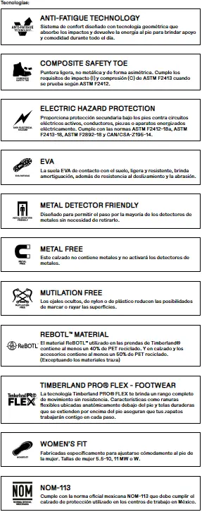 Especificaciones - A5PVT - TB0A5PVT001.webp