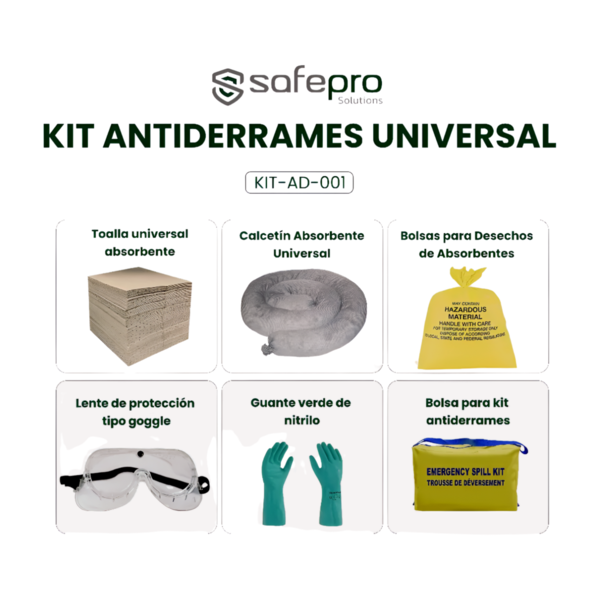 Kit antiderrames universal para galones KIT-AD-001 Safepro Solutions