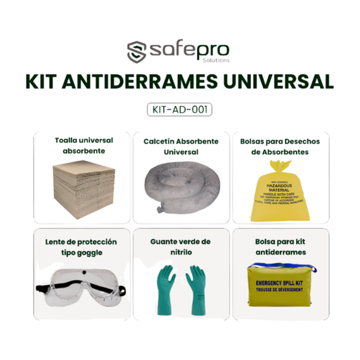 [KIT-AD-001] Kit antiderrames universal para galones KIT-AD-001 Safepro Solutions